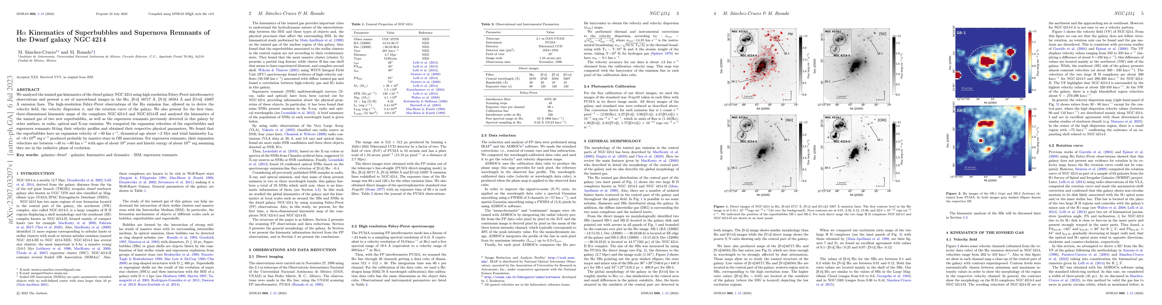 Thumbnail for H$\alpha$ Kinematics of Superbubbles and Supernova Remnants of the Dwarf
  galaxy NGC 4214