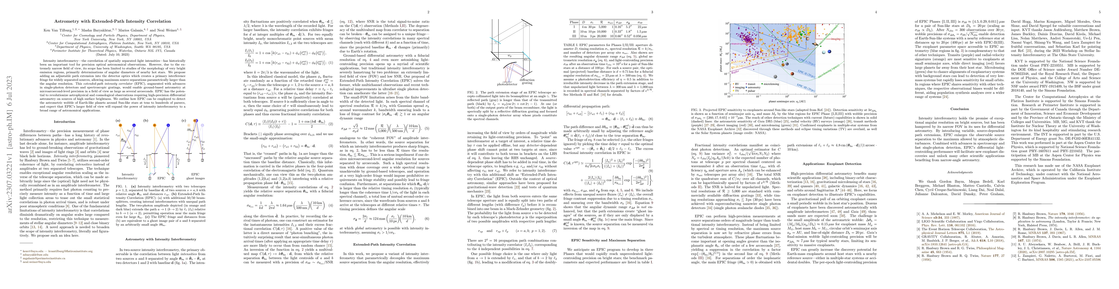 Thumbnail for Astrometry with Extended-Path Intensity Correlation
