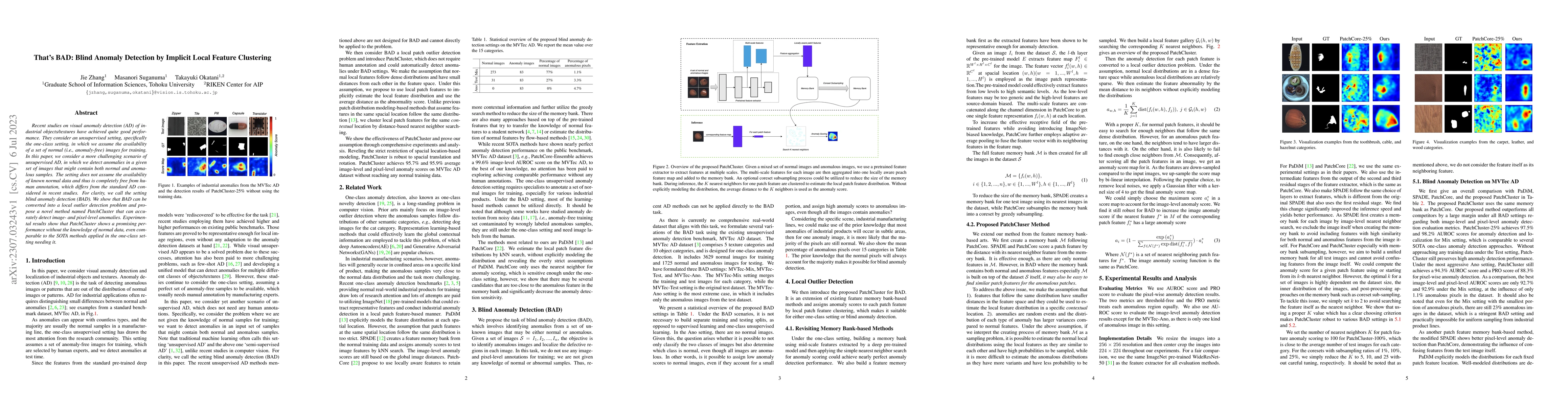 Thumbnail for That's BAD: Blind Anomaly Detection by Implicit Local Feature Clustering