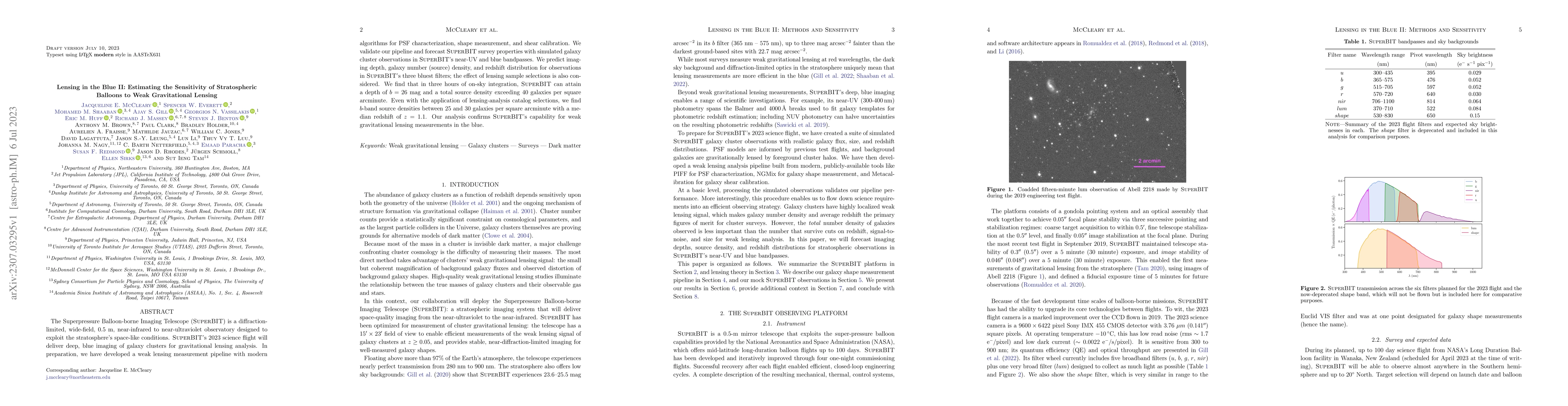 Thumbnail for Lensing in the Blue II: Estimating the Sensitivity of Stratospheric
  Balloons to Weak Gravitational Lensing