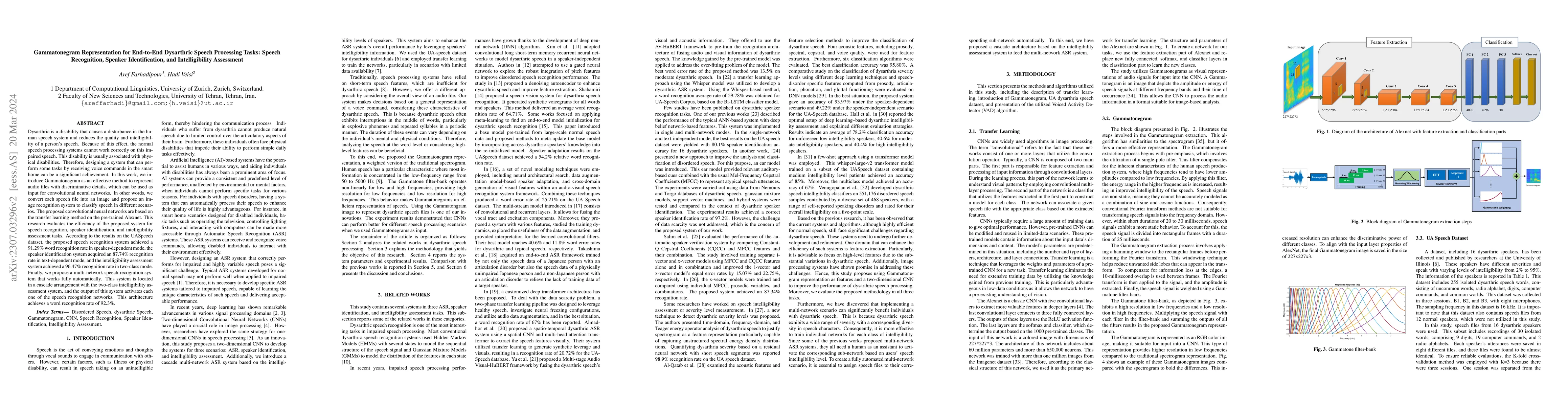 Thumbnail for Gammatonegram Representation for End-to-End Dysarthric Speech Processing
  Tasks: Speech Recognition, Speaker Identification, and Intelligibility
  Assessment