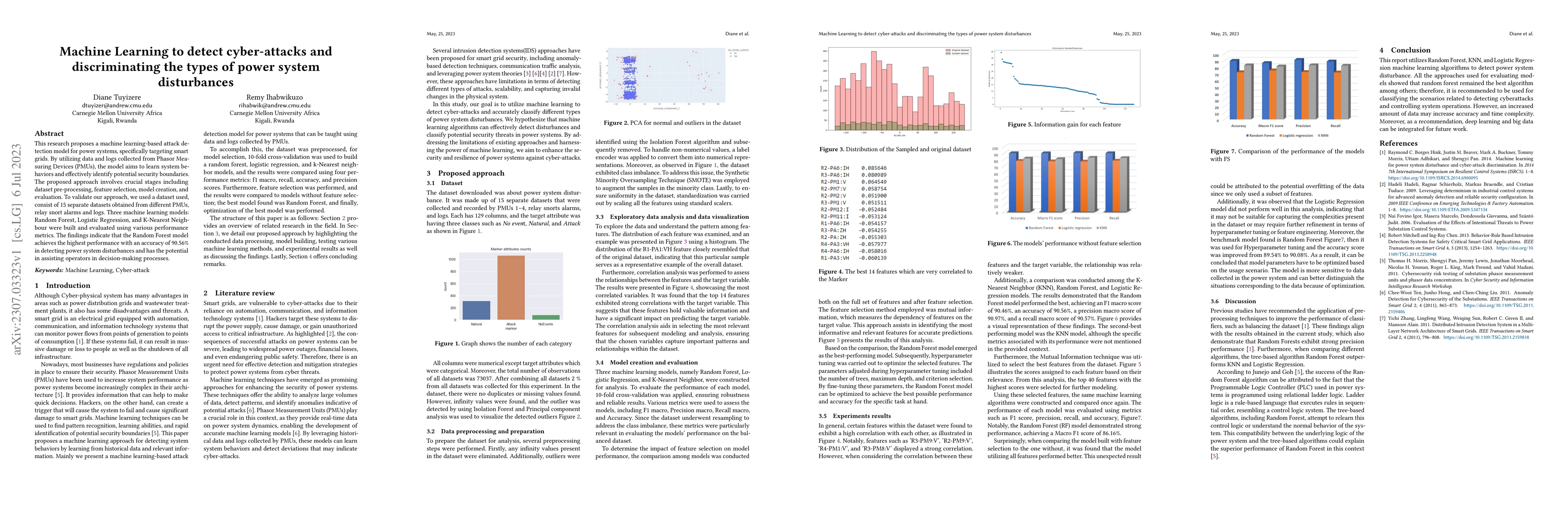 Thumbnail for Machine Learning to detect cyber-attacks and discriminating the types of
  power system disturbances