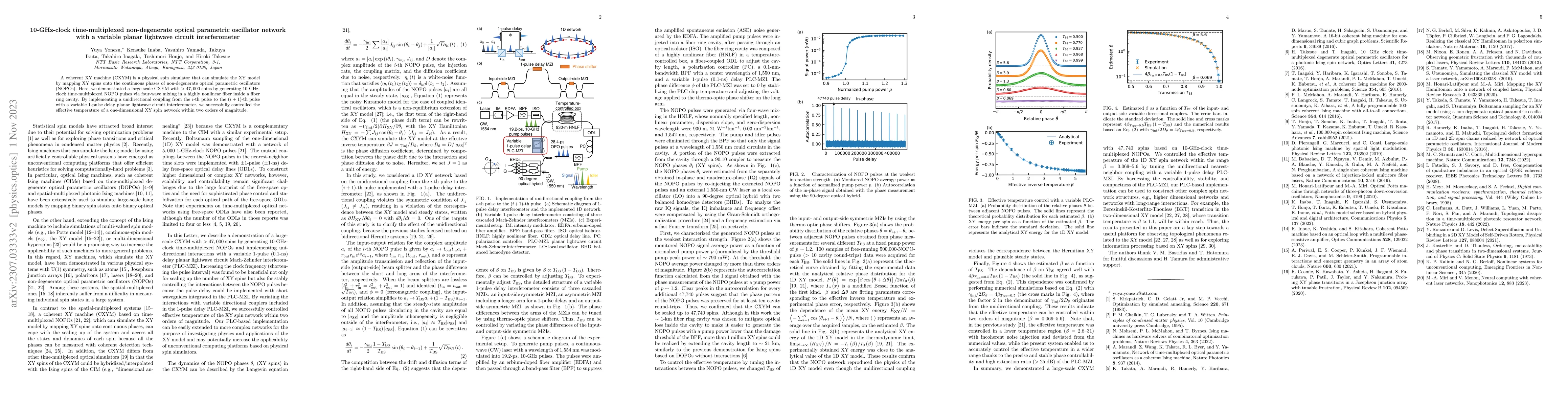 Thumbnail for 10-GHz-clock time-multiplexed non-degenerate optical parametric
  oscillator network with a variable planar lightwave circuit interferometer