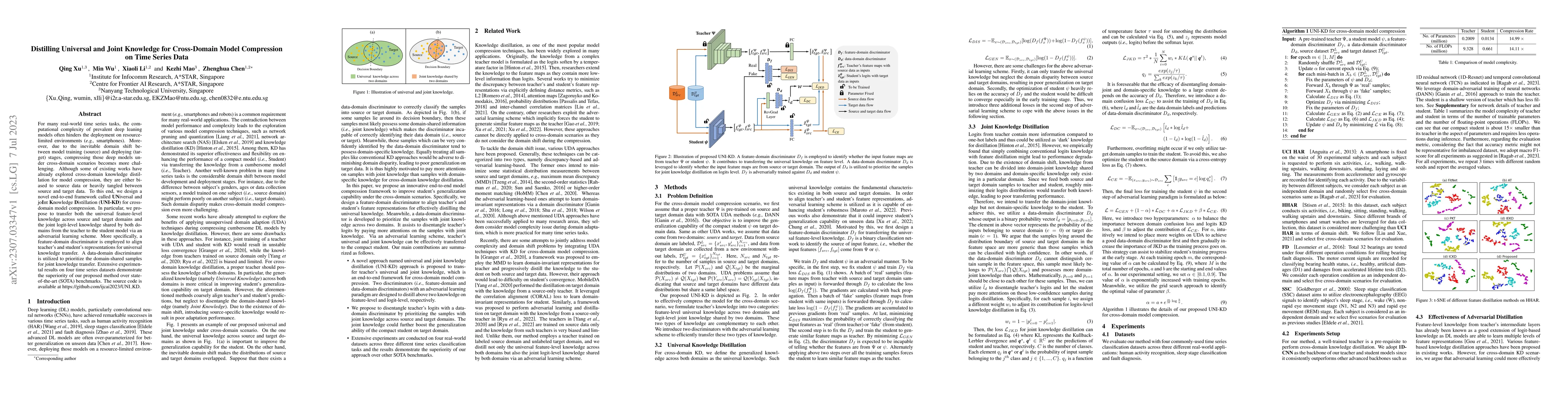 Thumbnail for Distilling Universal and Joint Knowledge for Cross-Domain Model
  Compression on Time Series Data