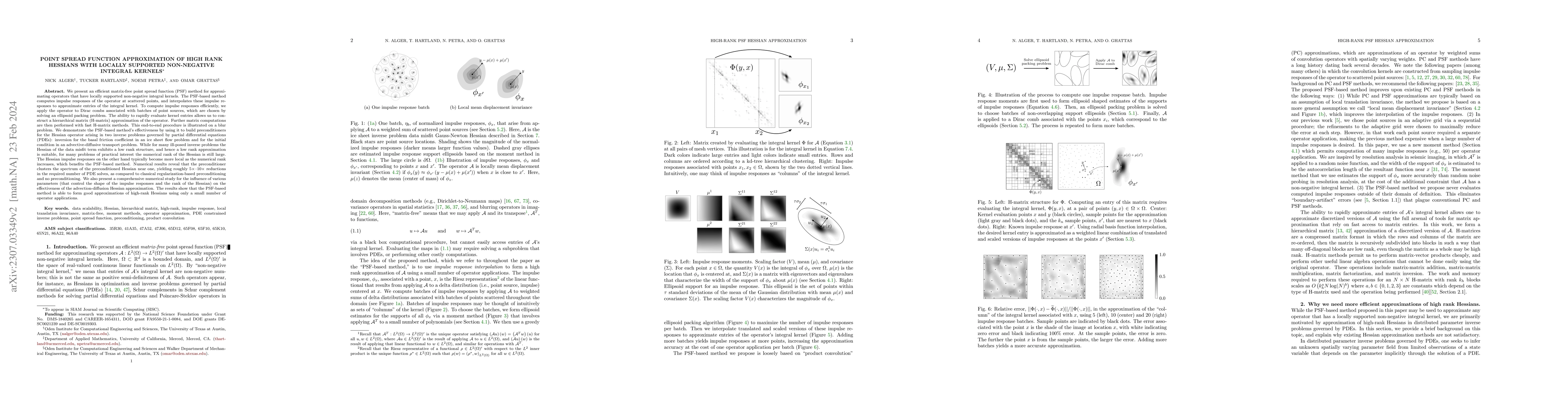 Thumbnail for Point spread function approximation of high rank Hessians with locally
  supported non-negative integral kernels