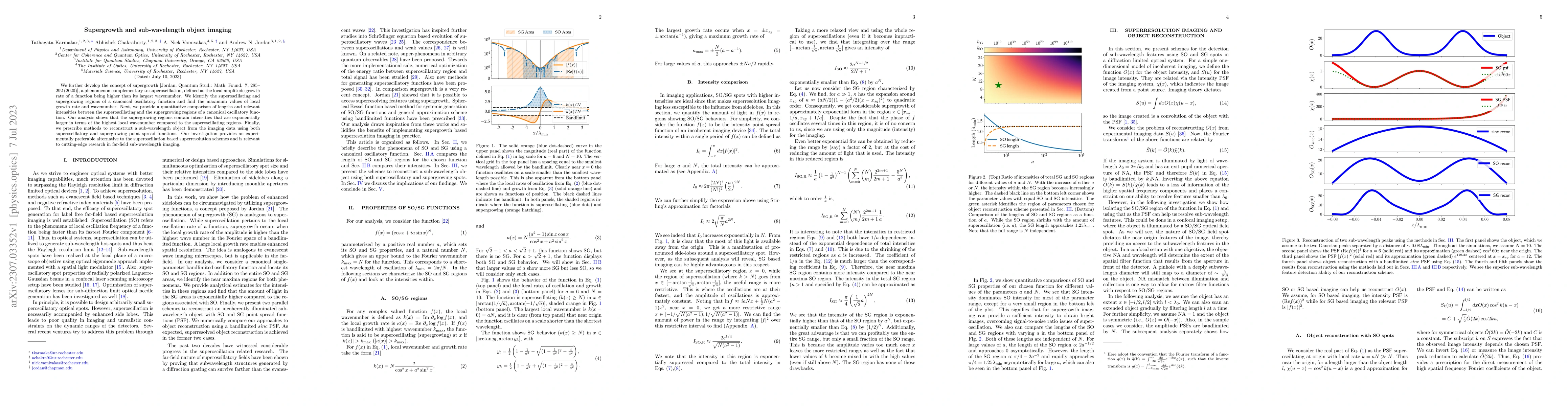 Thumbnail for Supergrowth and sub-wavelength object imaging