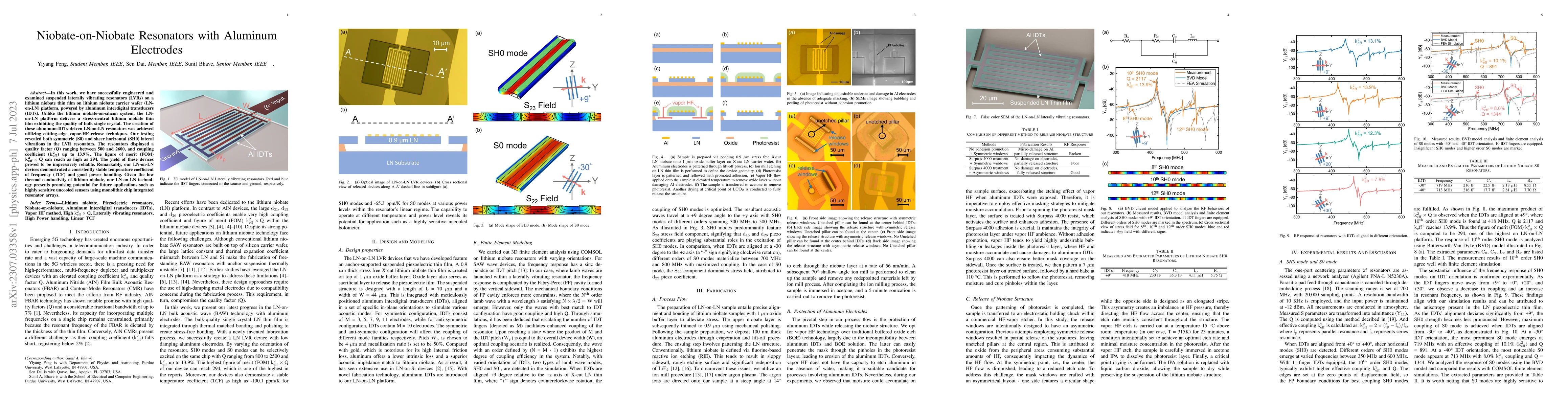 Thumbnail for Niobate-on-Niobate Resonators with Aluminum Electrodes