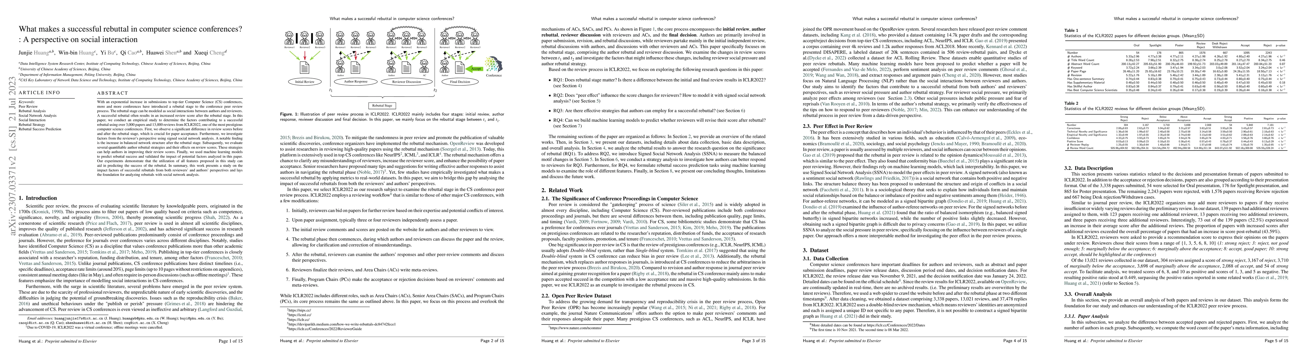 Thumbnail for What makes a successful rebuttal in computer science conferences? : A
  perspective on social interaction