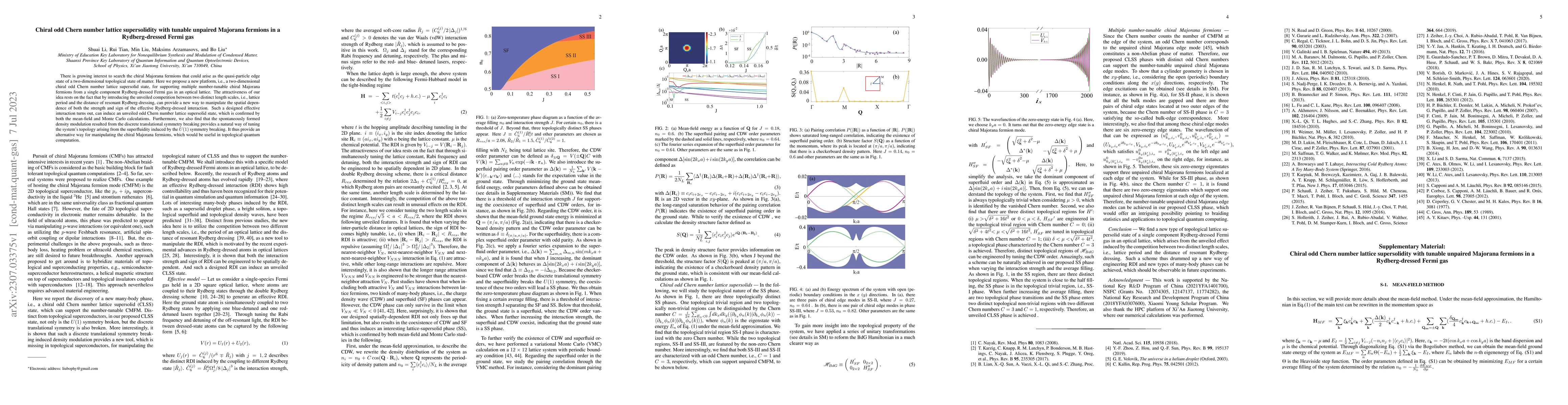 Thumbnail for Chiral odd Chern number lattice supersolidity with tunable unpaired
  Majorana fermions in a Rydberg-dressed Fermi gas