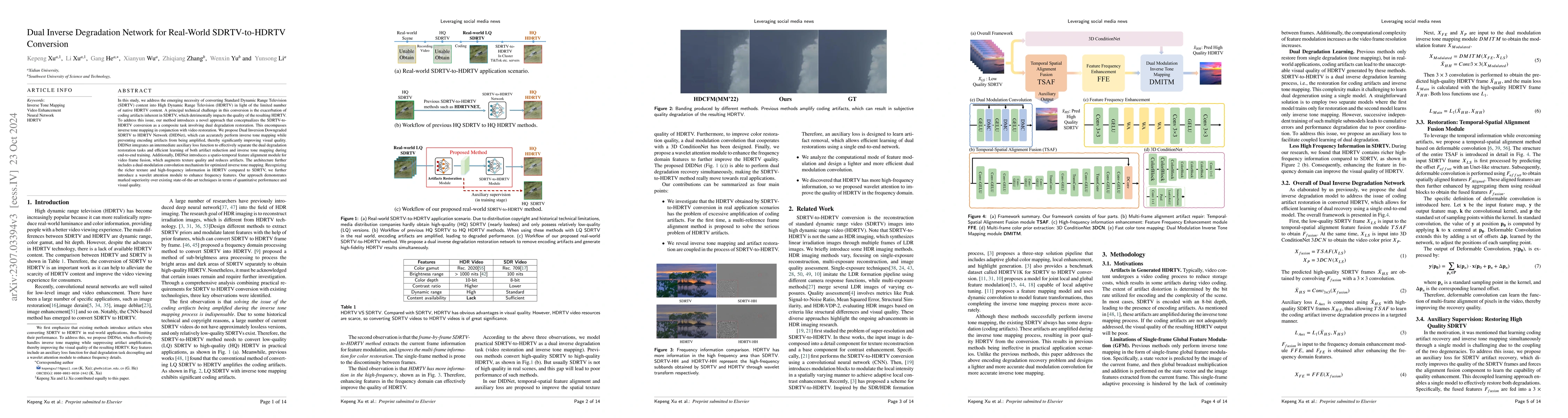 Thumbnail for Towards Robust SDRTV-to-HDRTV via Dual Inverse Degradation Network