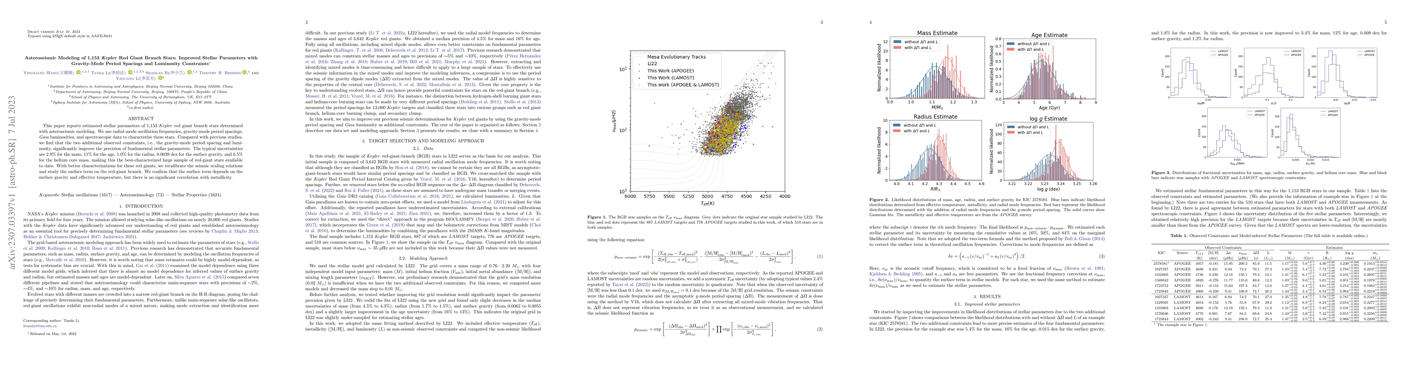 Thumbnail for Asteroseismic Modeling of 1,153 Kepler Red Giant Branch Stars: Improved
  Stellar Parameters with Gravity-Mode Period Spacings and Luminosity
  Constraints