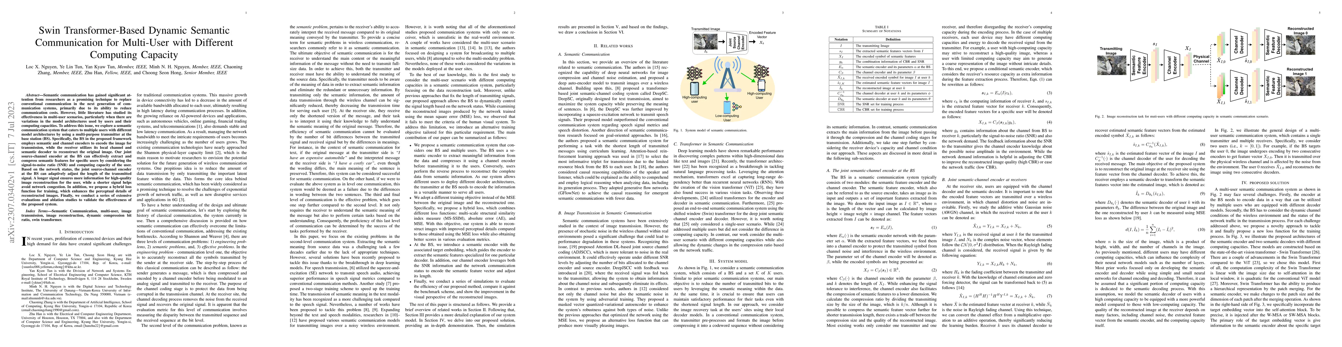Thumbnail for Swin Transformer-Based Dynamic Semantic Communication for Multi-User
  with Different Computing Capacity