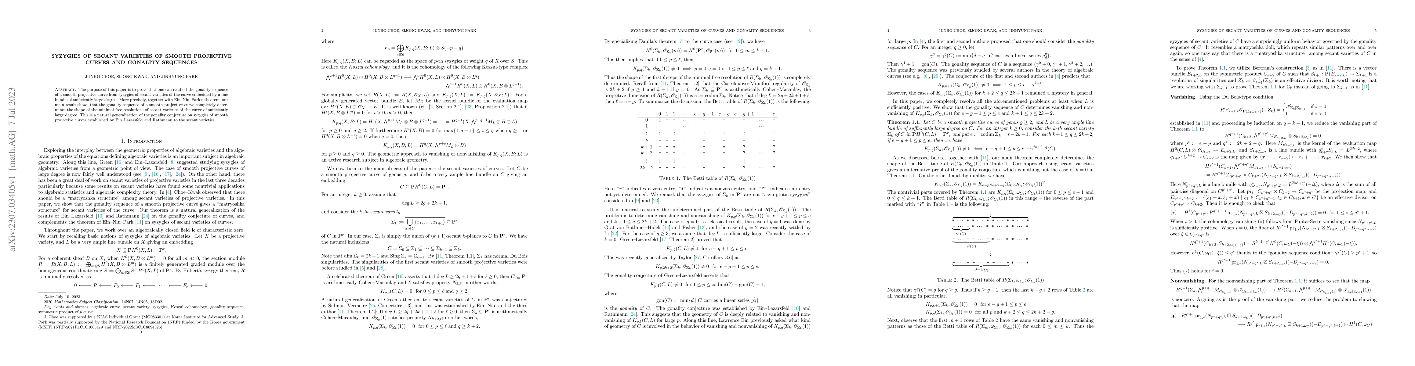 Thumbnail for Syzygies of secant varieties of smooth projective curves and gonality
  sequences