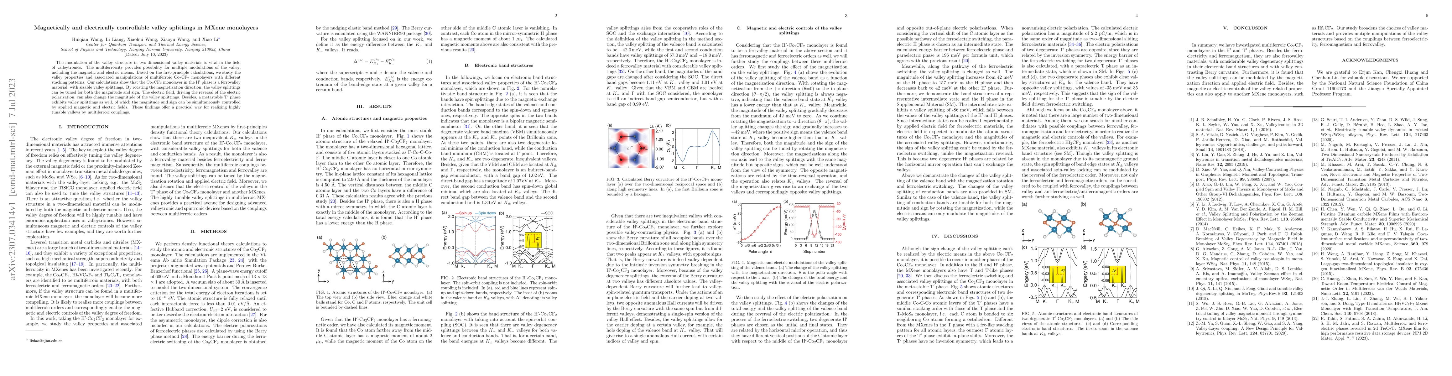 Thumbnail for Magnetically and electrically controllable valley splittings in MXene
  monolayers