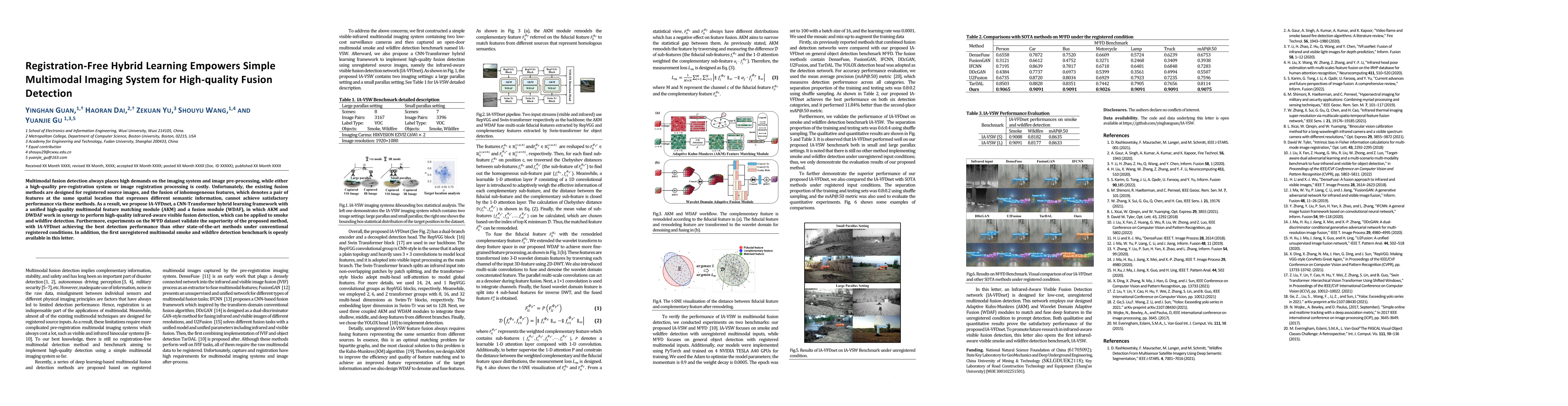 Thumbnail for Registration-Free Hybrid Learning Empowers Simple Multimodal Imaging
  System for High-quality Fusion Detection