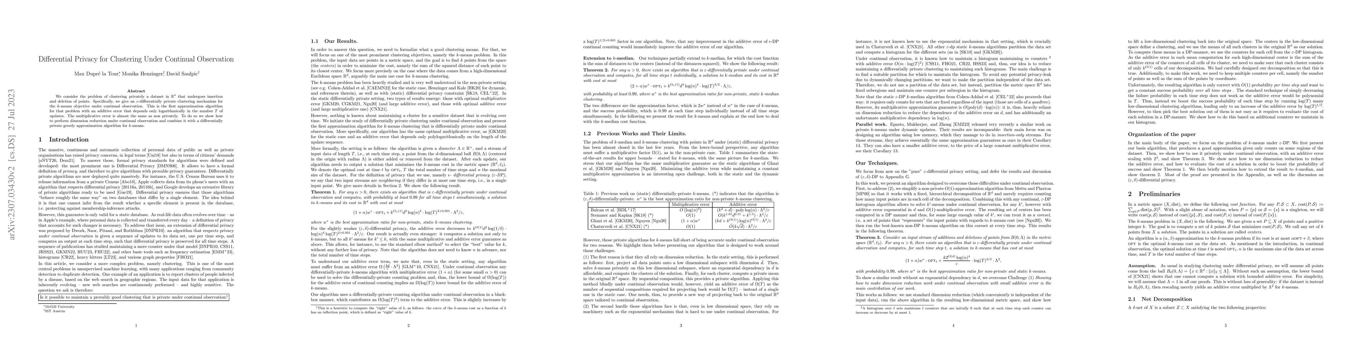 Thumbnail for Differential Privacy for Clustering Under Continual Observation