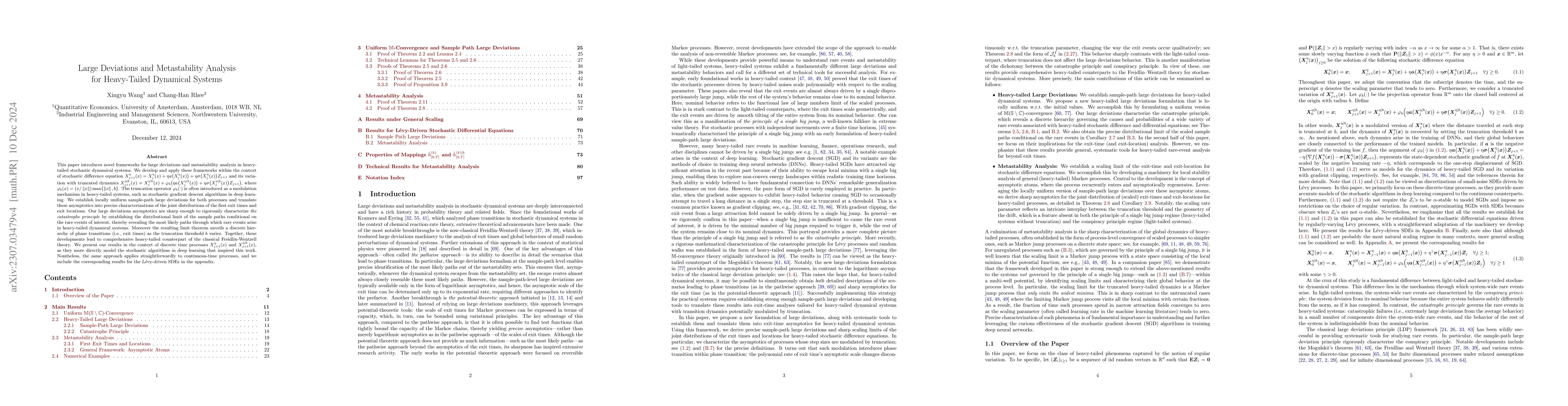 Thumbnail for Large Deviations and Metastability Analysis for Heavy-Tailed Dynamical
  Systems
