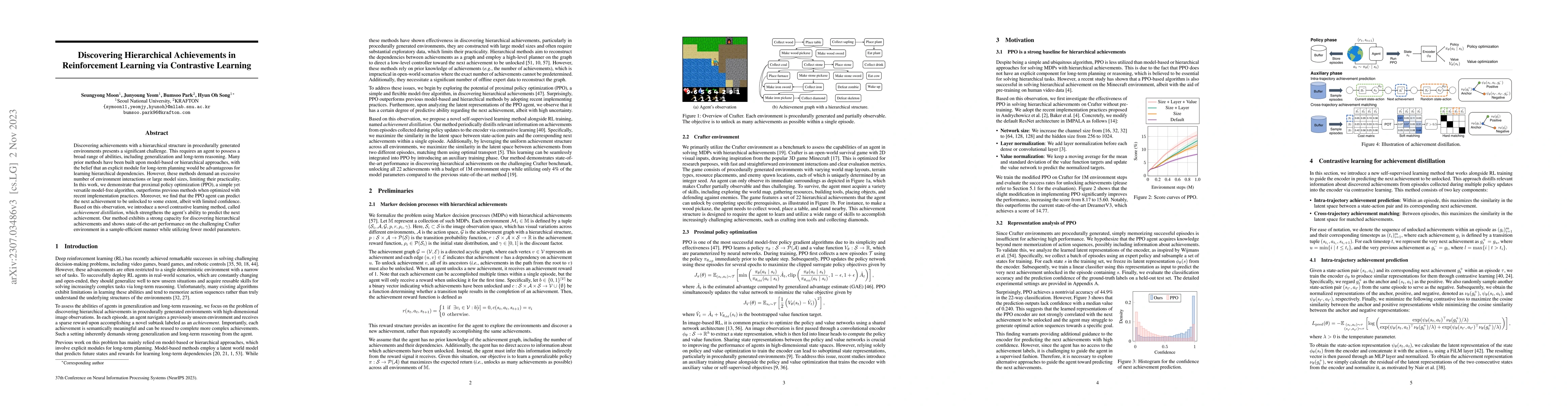 Thumbnail for Discovering Hierarchical Achievements in Reinforcement Learning via
  Contrastive Learning