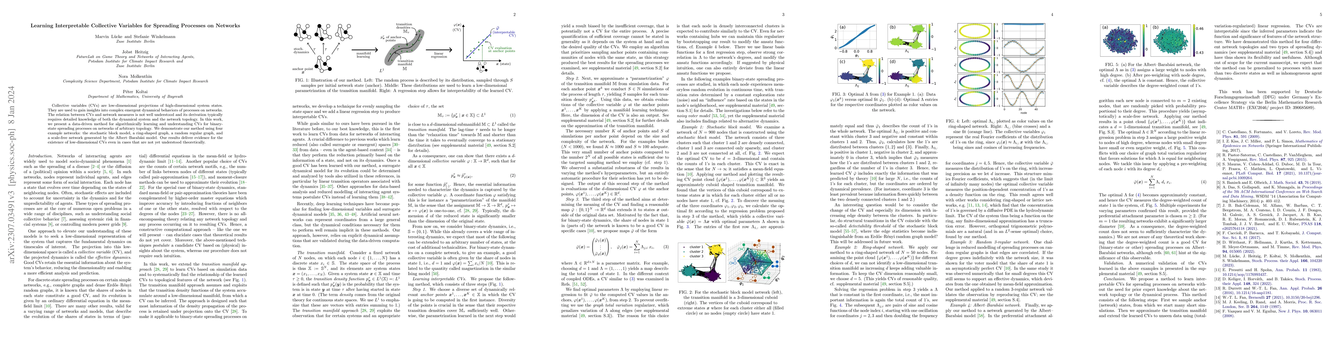 Thumbnail for Learning Interpretable Collective Variables for Spreading Processes on
  Networks