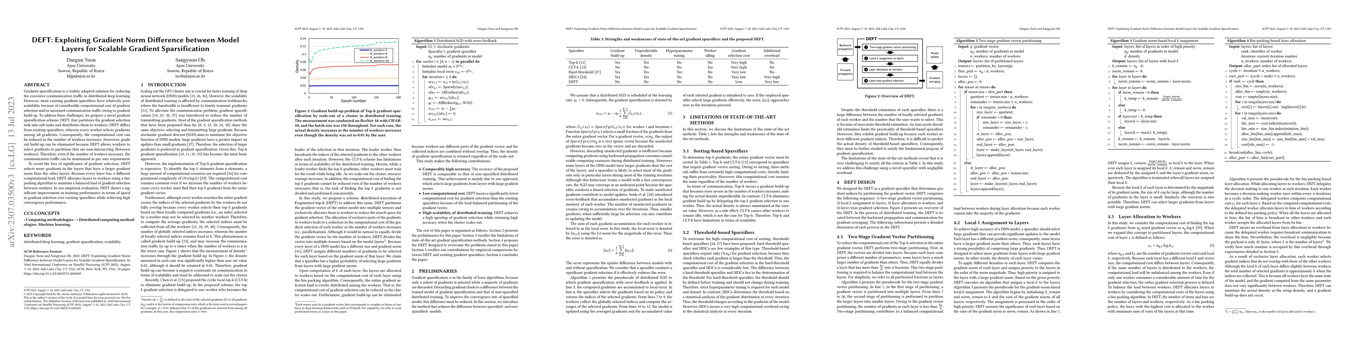 Thumbnail for DEFT: Exploiting Gradient Norm Difference between Model Layers for
  Scalable Gradient Sparsification