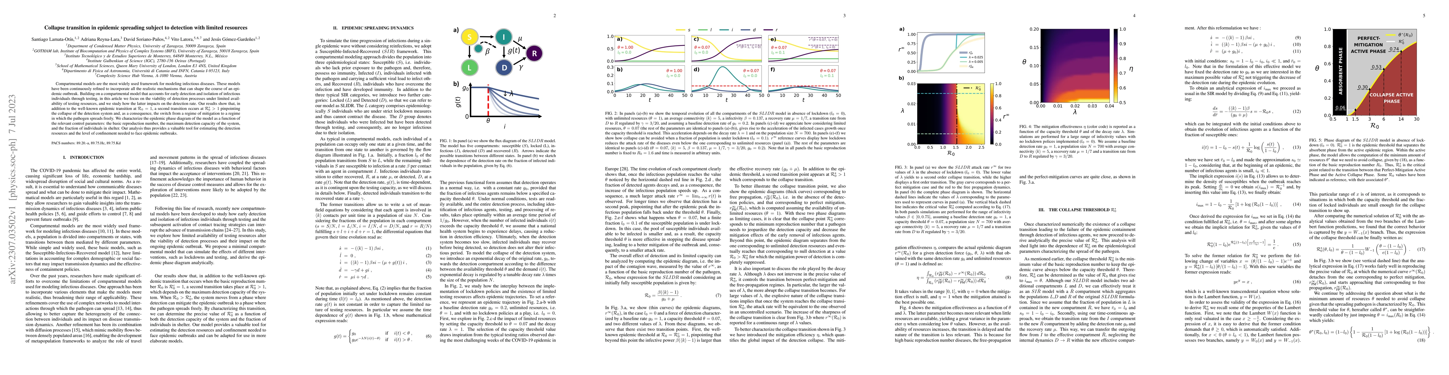 Thumbnail for Collapse transition in epidemic spreading subject to detection with
  limited resources