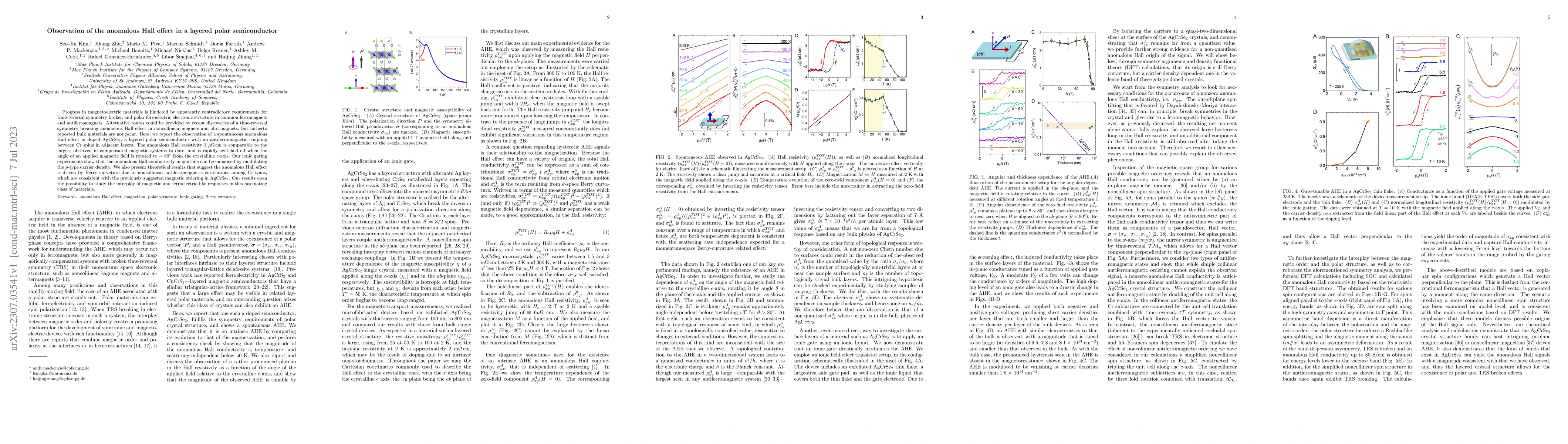 Thumbnail for Observation of the anomalous Hall effect in a layered polar
  semiconductor