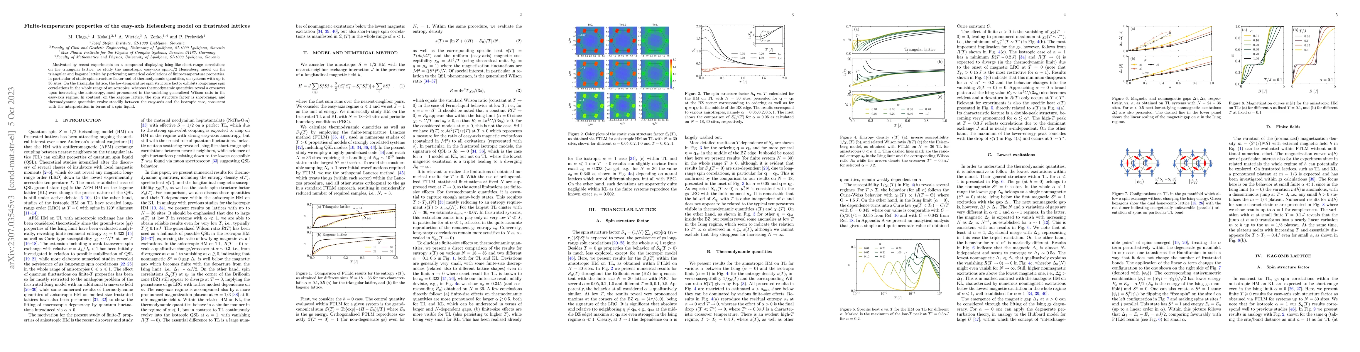 Thumbnail for Finite-temperature properties of the easy-axis Heisenberg model on
  frustrated lattices