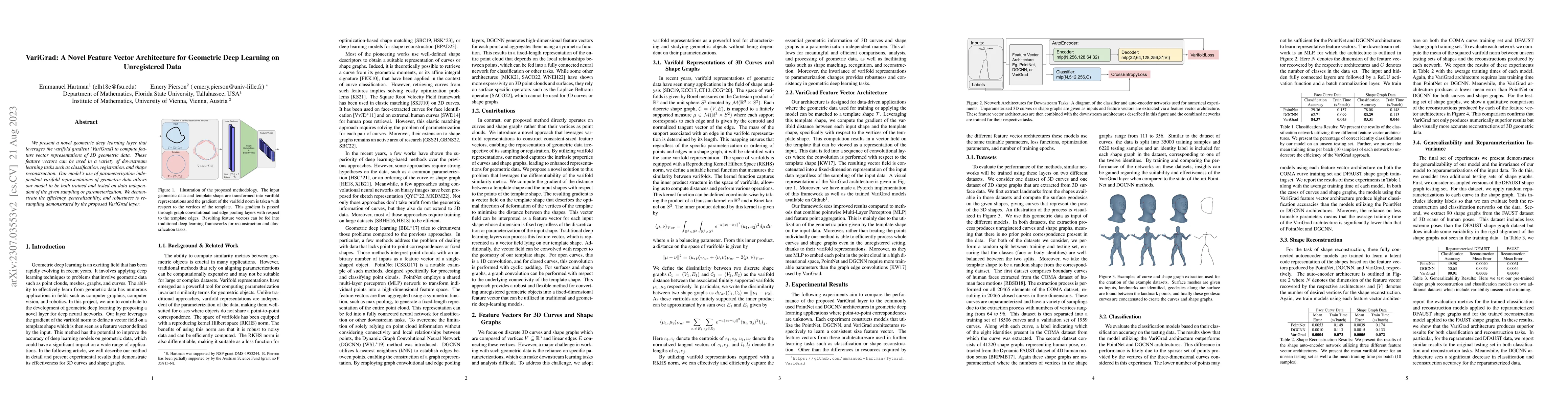 Thumbnail for VariGrad: A Novel Feature Vector Architecture for Geometric Deep
  Learning on Unregistered Data