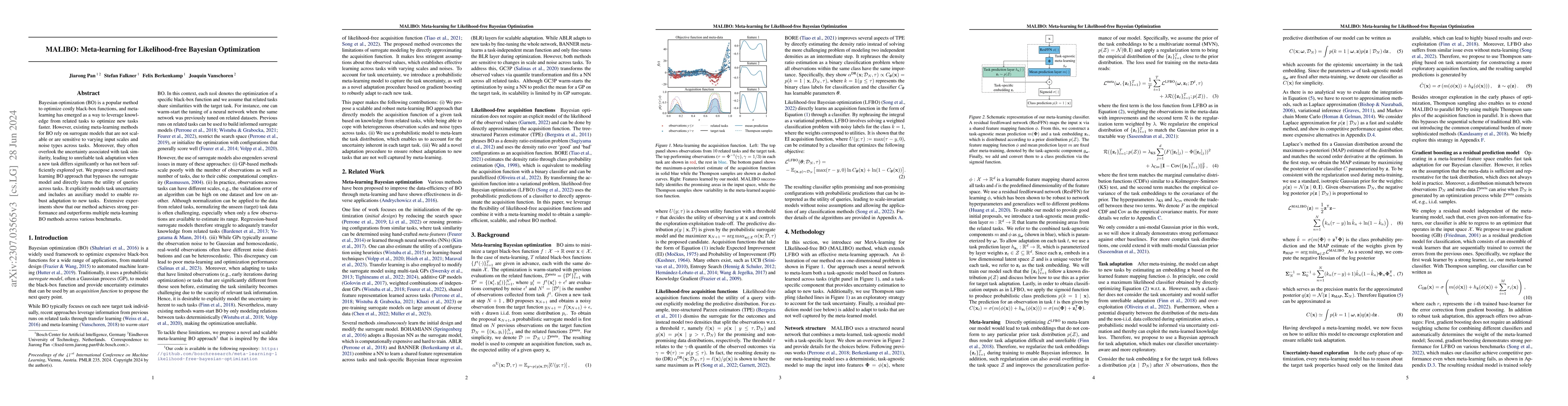 Thumbnail for MALIBO: Meta-learning for Likelihood-free Bayesian Optimization