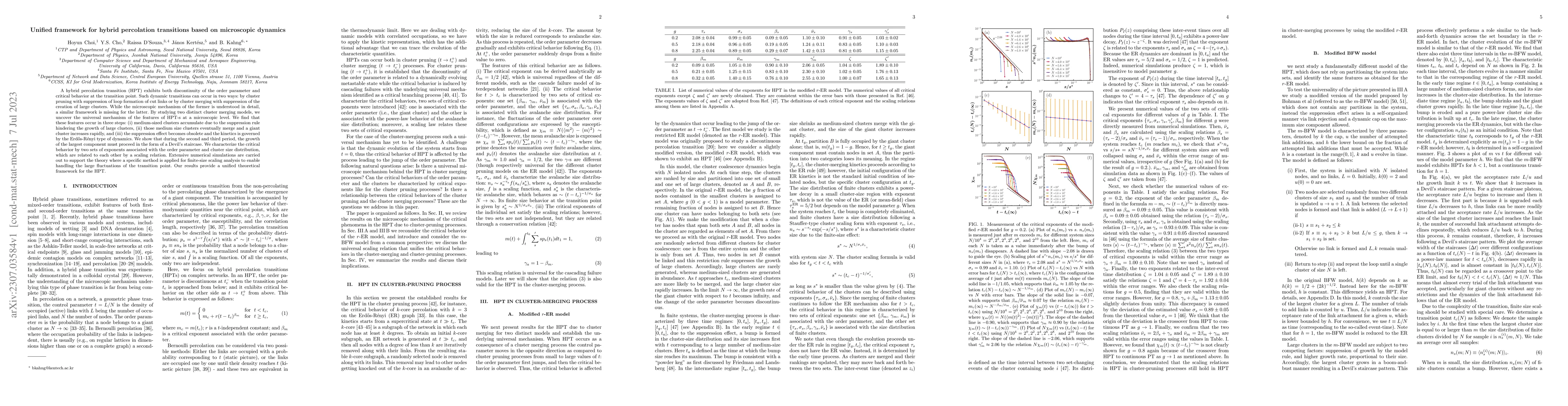 Thumbnail for Unified framework for hybrid percolation transitions based on
  microscopic dynamics