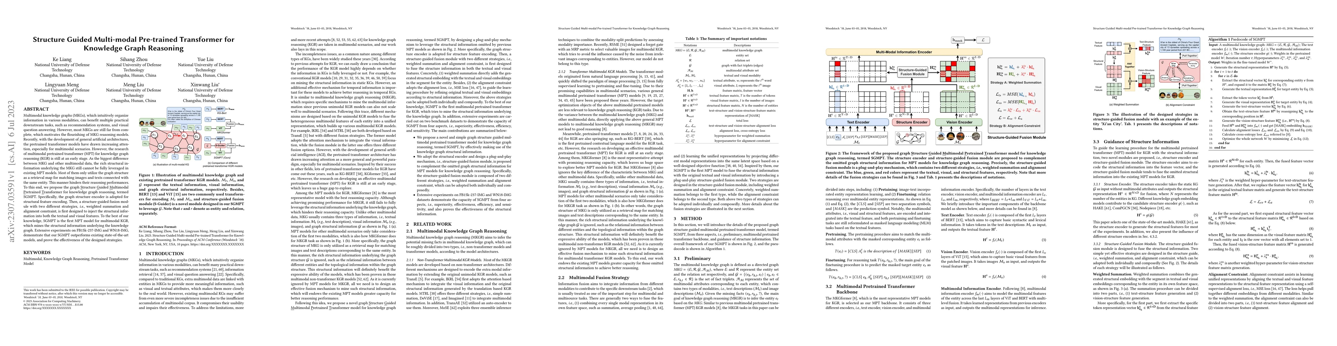 Thumbnail for Structure Guided Multi-modal Pre-trained Transformer for Knowledge Graph
  Reasoning