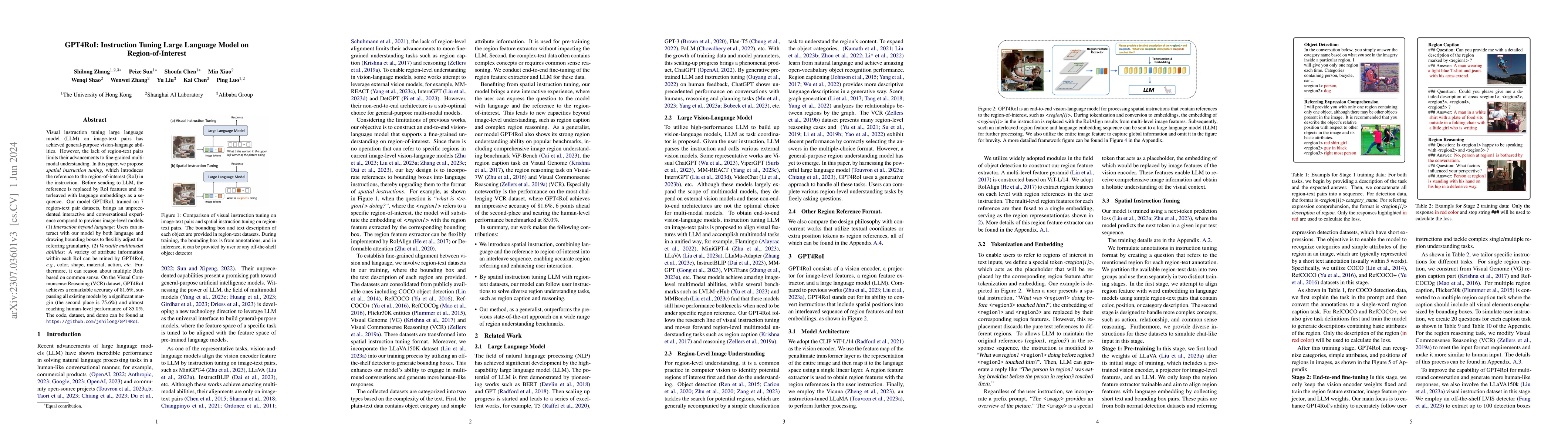 Thumbnail for GPT4RoI: Instruction Tuning Large Language Model on Region-of-Interest