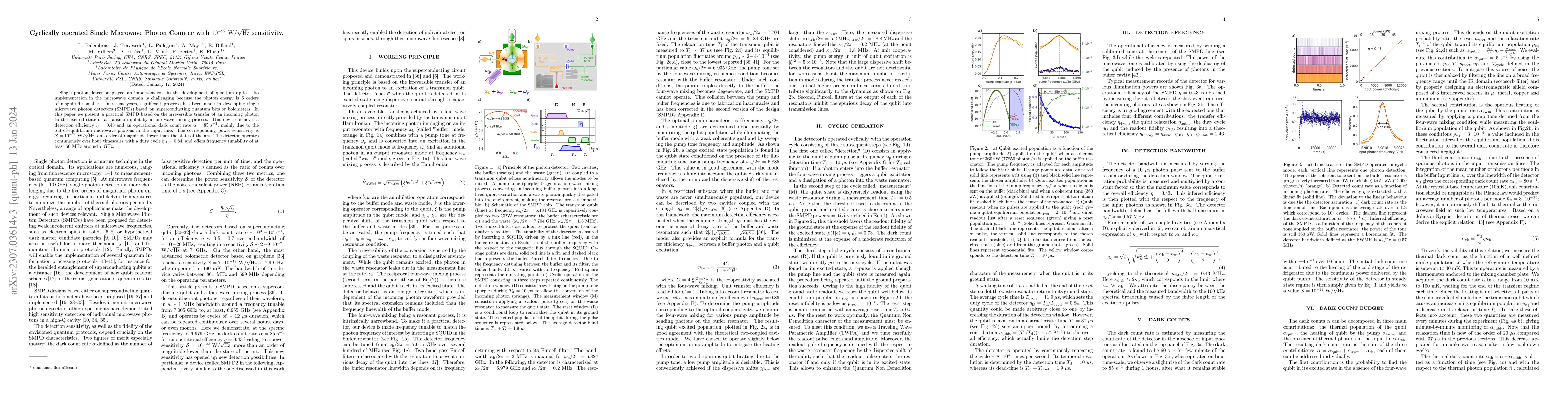 Thumbnail for Cyclically operated Single Microwave Photon Counter with
  $10^\mathrm{-22}$ $\mathrm{W/\sqrt{Hz}}$ sensitivity