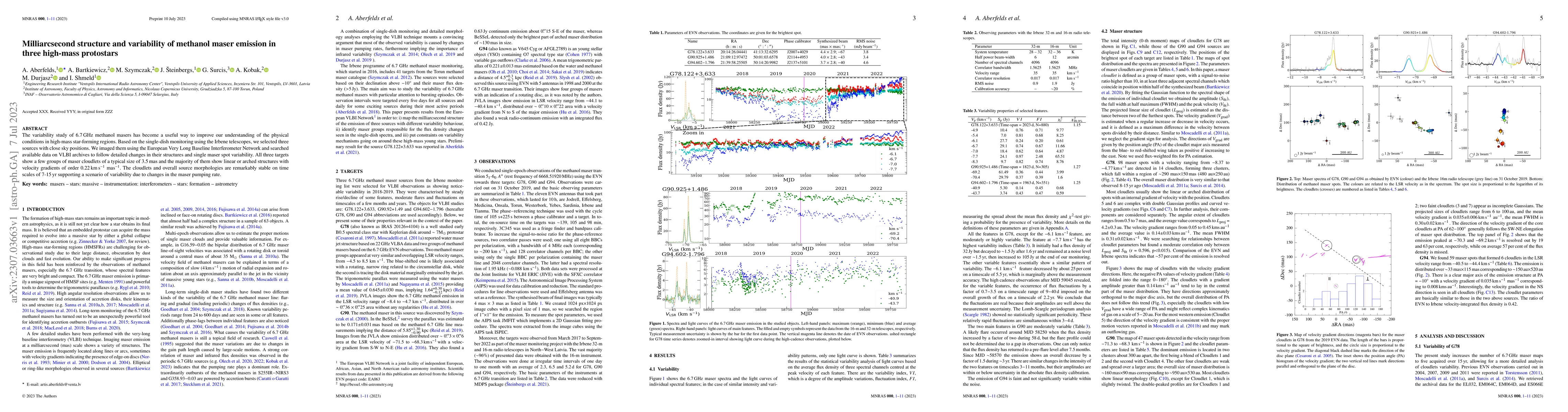 Thumbnail for Milliarcsecond structure and variability of methanol maser emission in
  three high-mass protostars
