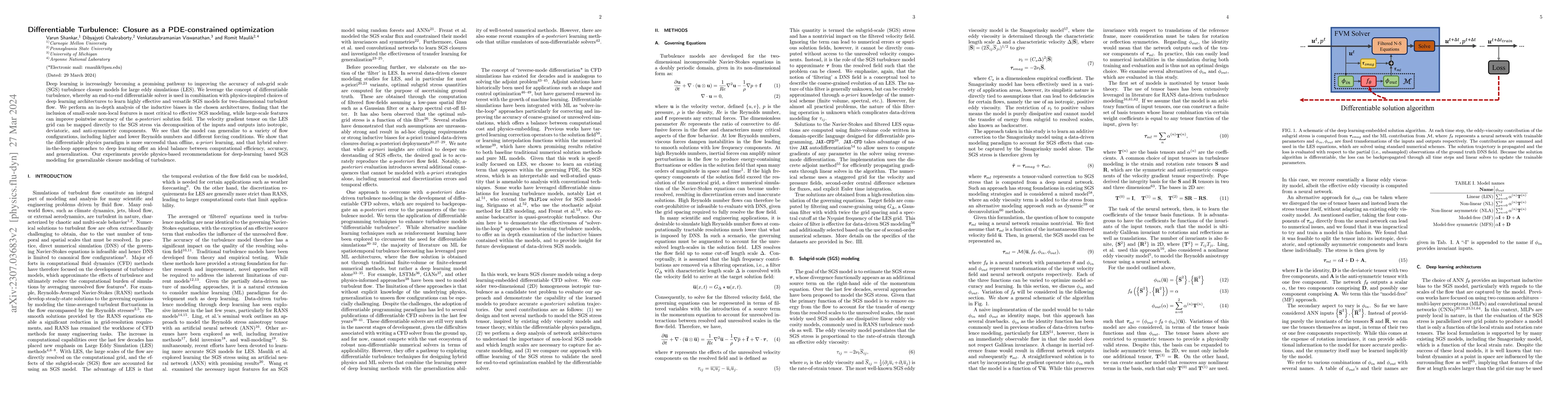 Thumbnail for Differentiable Turbulence: Closure as a partial differential equation
  constrained optimization