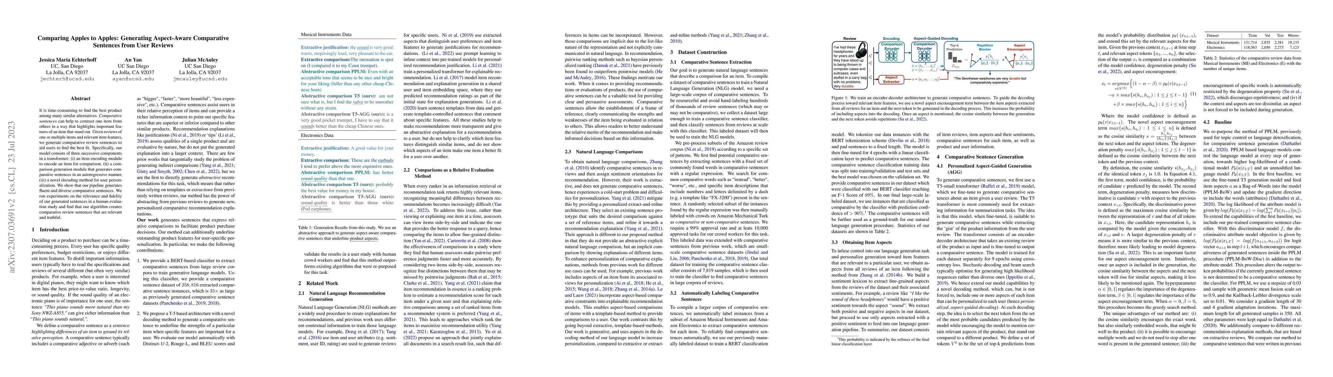Thumbnail for Comparing Apples to Apples: Generating Aspect-Aware Comparative
  Sentences from User Reviews
