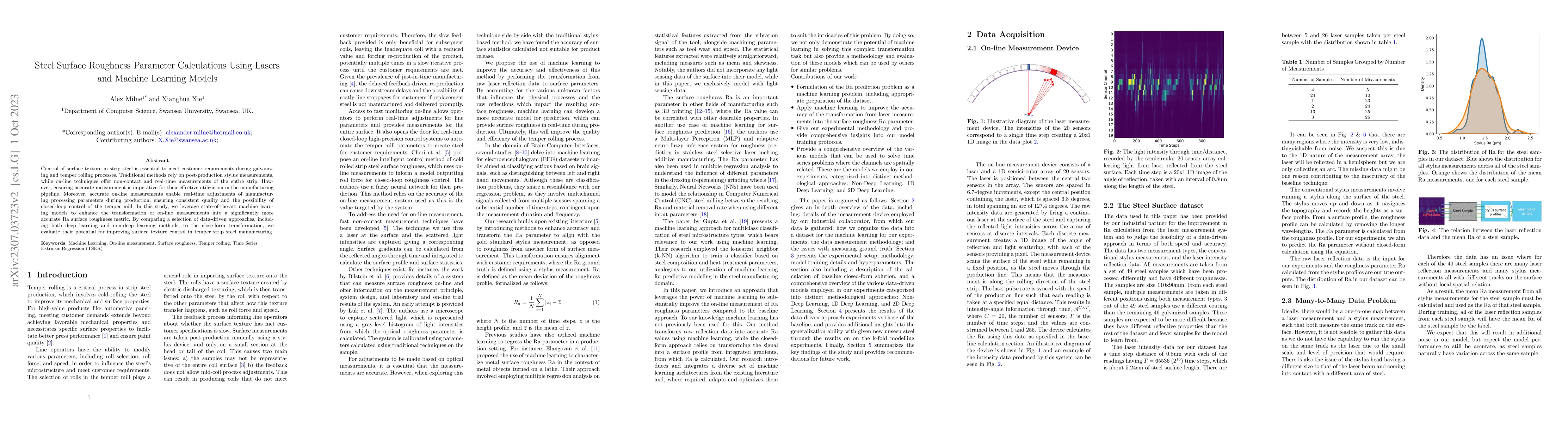 Thumbnail for Steel Surface Roughness Parameter Calculations Using Lasers and Machine
  Learning Models