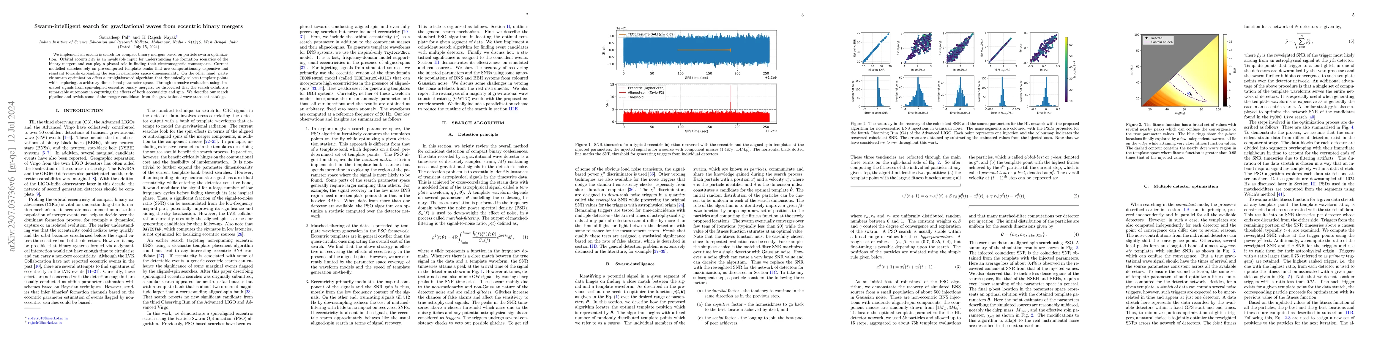 Thumbnail for Swarm-intelligent search for gravitational waves from eccentric binary
  mergers