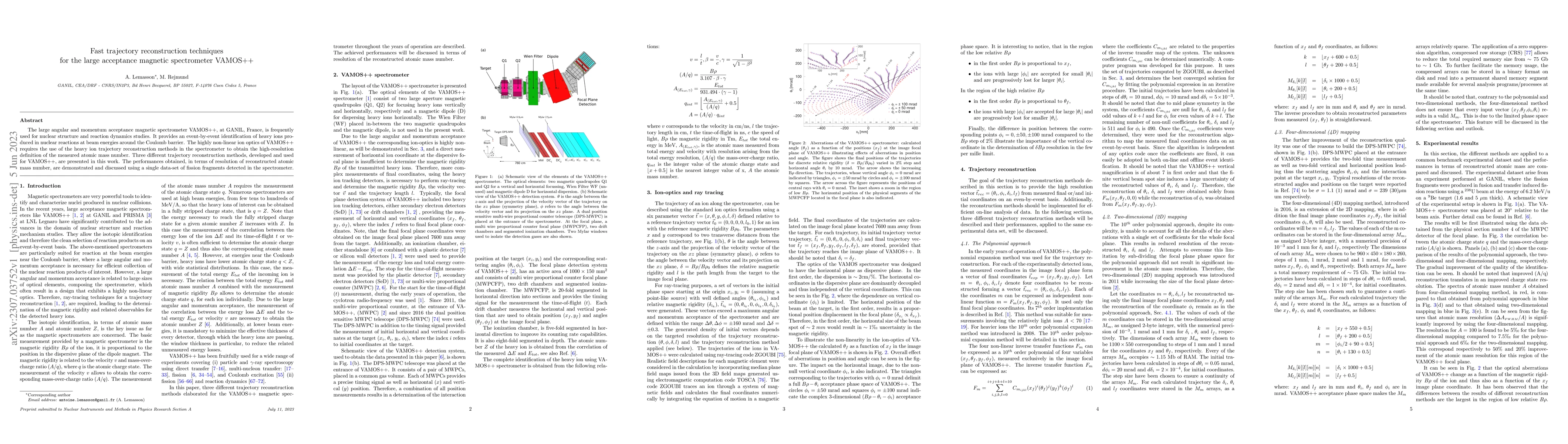 Thumbnail for Fast trajectory reconstruction techniques for the large acceptance
  magnetic spectrometer VAMOS++