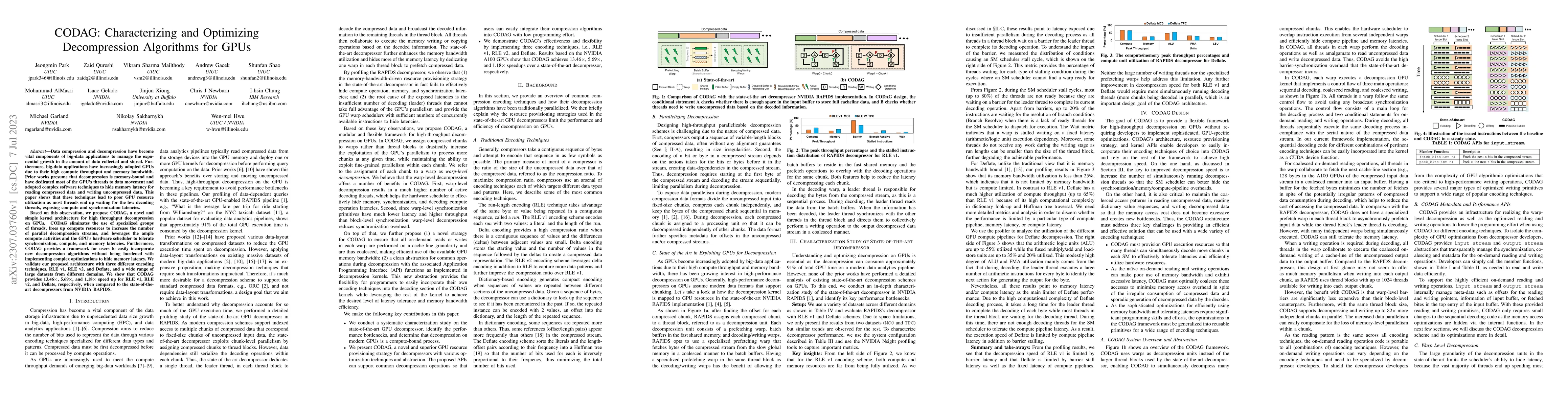 Thumbnail for CODAG: Characterizing and Optimizing Decompression Algorithms for GPUs