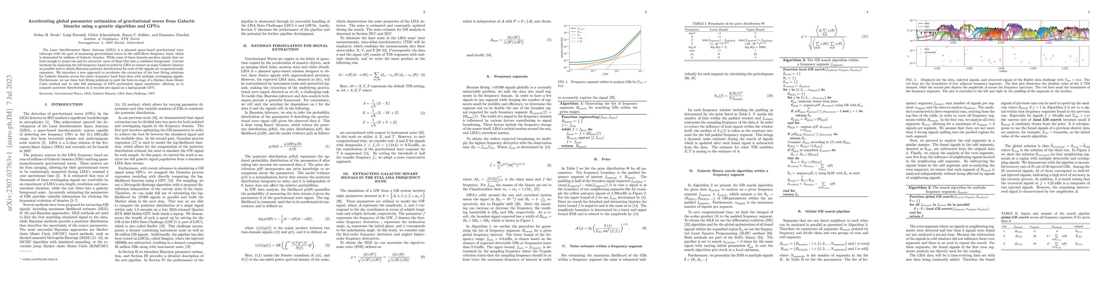 Thumbnail for Accelerating global parameter estimation of gravitational waves from
  Galactic binaries using a genetic algorithm and GPUs