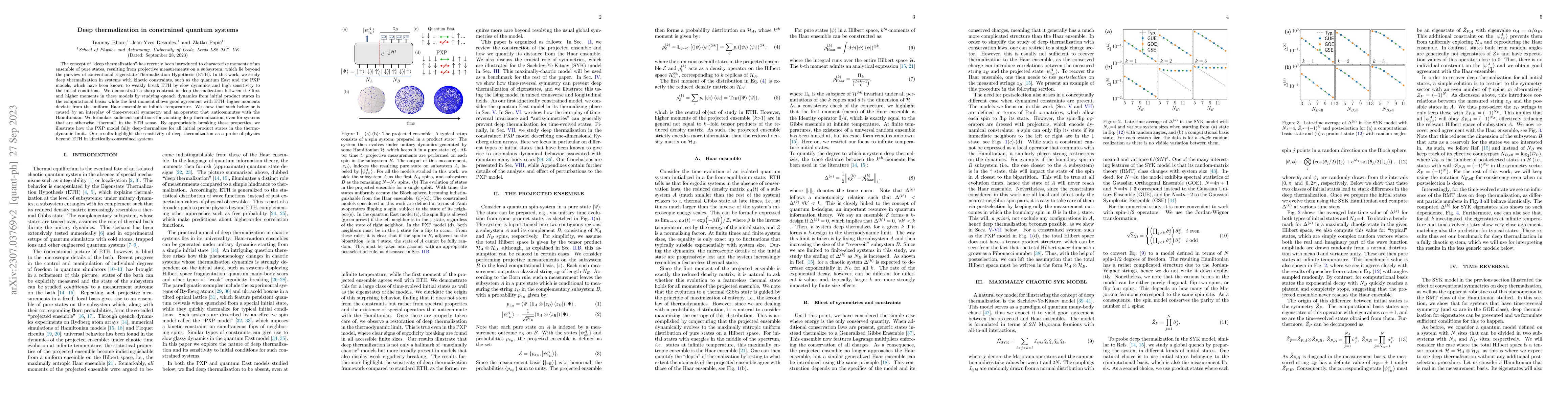 Thumbnail for Deep thermalization in constrained quantum systems