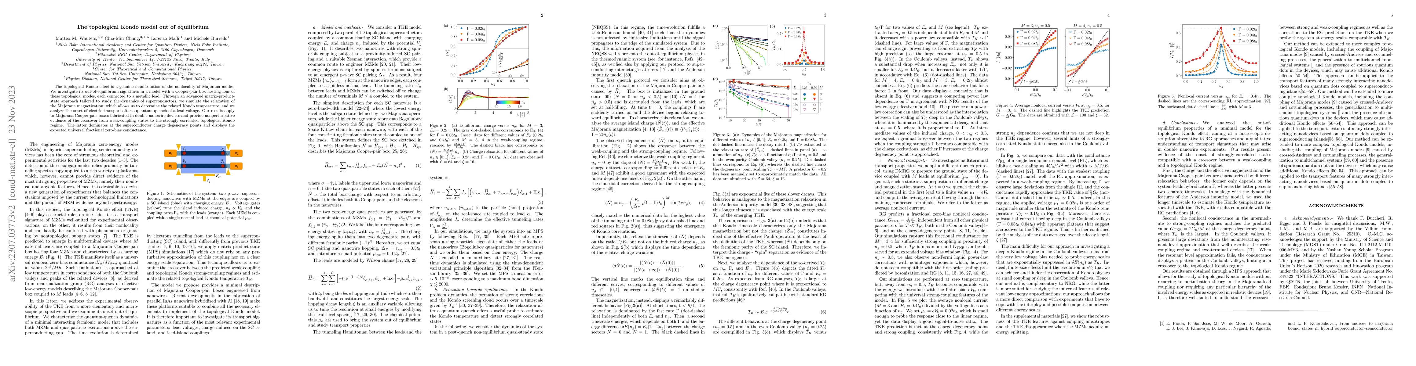 Thumbnail for The topological Kondo model out of equilibrium