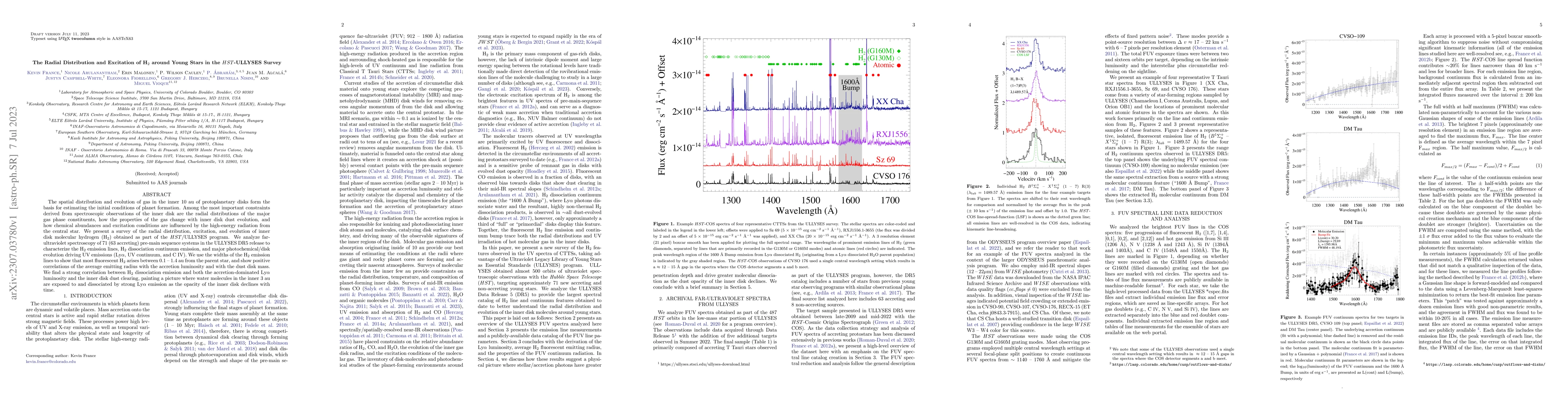 Thumbnail for The Radial Distribution and Excitation of H2 around Young Stars in the
  HST-ULLYSES Survey