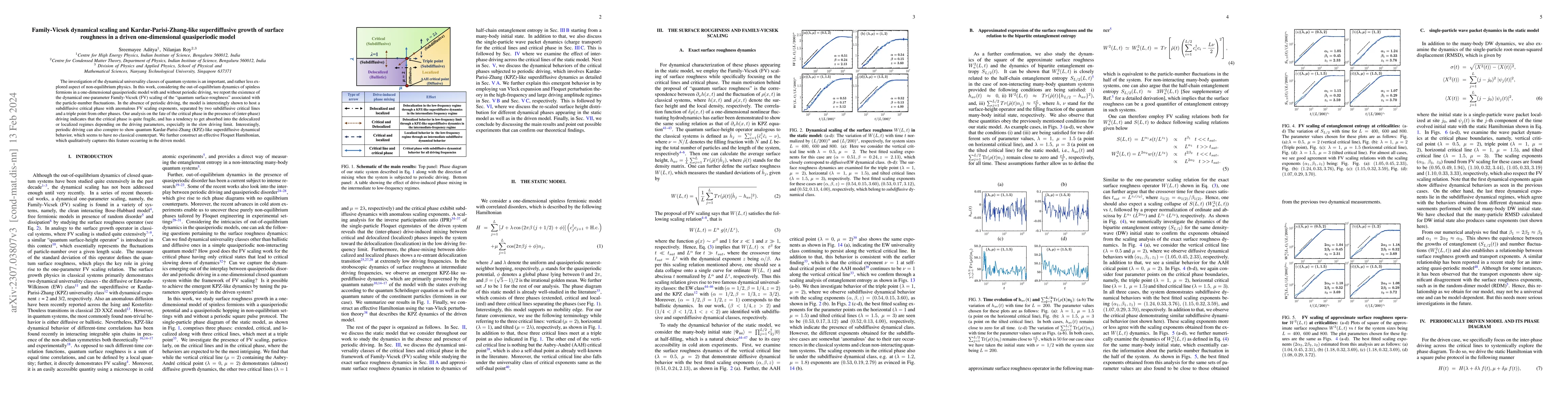 Thumbnail for Family-Vicsek dynamical scaling and Kardar-Parisi-Zhang-like
  superdiffusive growth of surface roughness in a driven one-dimensional
  quasiperiodic model