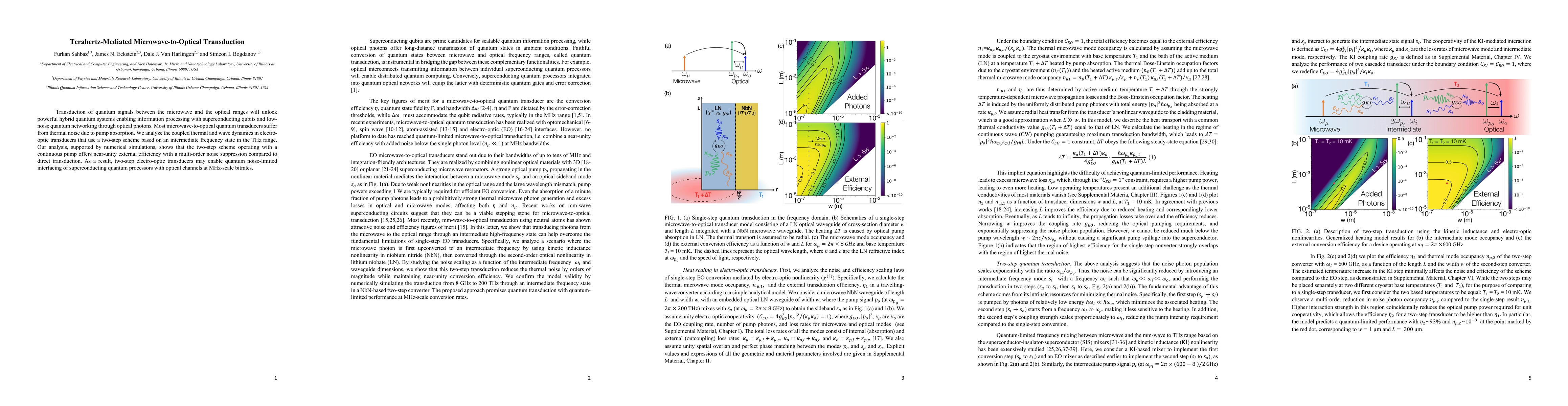 Thumbnail for Terahertz-Mediated Microwave-to-Optical Transduction