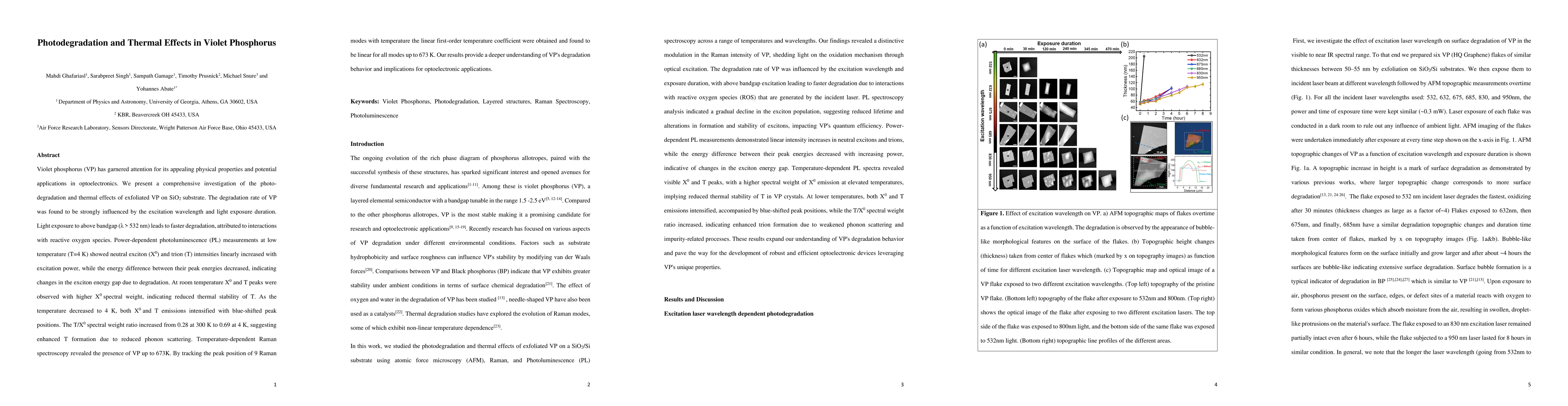 Thumbnail for Photodegradation and Thermal Effects in Violet Phosphorus