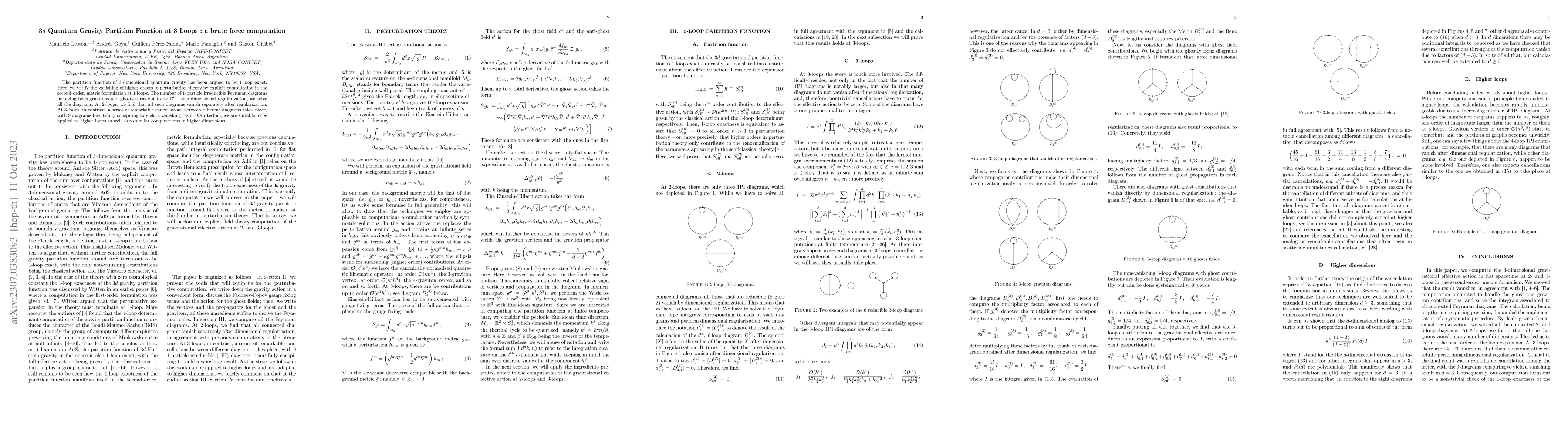 Thumbnail for 3d Quantum Gravity Partition Function at 3 Loops: a brute force
  computation