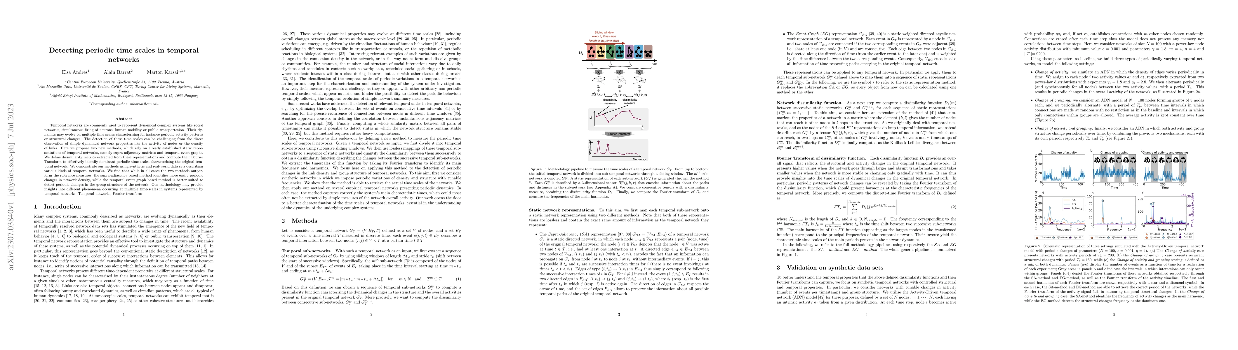 Thumbnail for Detecting periodic time scales in temporal networks