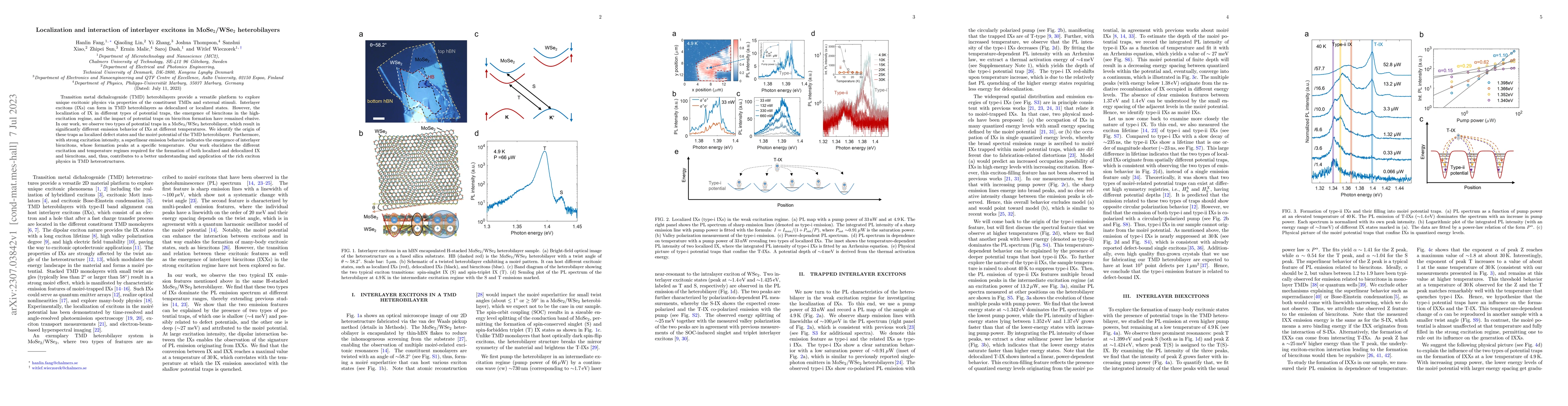 Thumbnail for Localization and interaction of interlayer excitons in MoSe$_2$/WSe$_2$
  heterobilayers